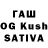 ТГК THC oil Bill Morton